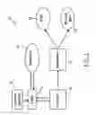 Fig. 02 - Automatic trim system for a jet propulsion watercraft