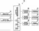 Fig. 01 - Driving operation device