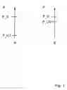 Fig. 02 - Method for controlling an automotive hydraulic pump