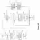 Fig. 06 - Cylinder torque balancing for internal combustion engines