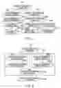Fig. 02 - Driving evaluation apparatus, driving evaluation program, and driving evaluation method