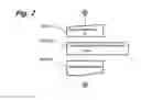 Fig. 07 - Method For Checking Indoor Environment
