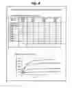 Fig. 08 - Method For Checking Indoor Environment