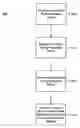 Fig. 01 - System and method for determining pipe flow parameters