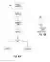 Fig. 09 - Temperature sensor configuration detection in process variable transmitter