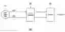 Fig. 01 - Velocity detection apparatus