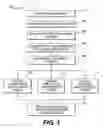 Fig. 04 - Maintenance management of a machine