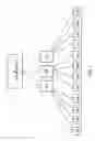 Fig. 08 - Locally powered water distillation system