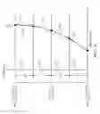 Fig. 06 - Method and apparatus for measuring parameters of a stratified flow