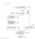Fig. 03 - Ripple and foam creation apparatus and method using fluid particle data