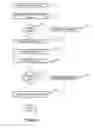 Fig. 06 - Systems and methods of efficient library characterization for integrated circuit cell libraries