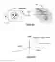Fig. 07 - Systems and methods of efficient library characterization for integrated circuit cell libraries