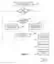 Fig. 09 - Systems and methods of efficient library characterization for integrated circuit cell libraries