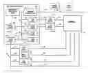 Fig. 01 - Method of switching external models in an automated system-on-chip integrated circuit design verification system