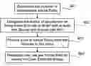 Fig. 01 - Power restoraton system for electrical power network