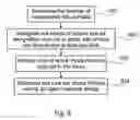 Fig. 07 - Power restoraton system for electrical power network