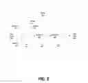 Fig. 06 - System and method for simulating data flow using dataflow computing system