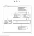 Fig. 02 - Speech recognition apparatus and method