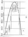 Fig. 03 - Speech coding arrangement for communication networks
