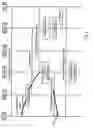 Fig. 06 - Speech coding arrangement for communication networks