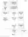 Fig. 03 - Donating through affiliate marketing