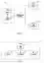 Fig. 02 - INFORMATION TECHNOLOGY ENTERPRISE MANAGER