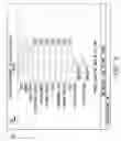 Fig. 06 - INFORMATION TECHNOLOGY ENTERPRISE MANAGER