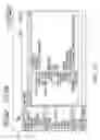 Fig. 22 - INFORMATION TECHNOLOGY ENTERPRISE MANAGER