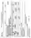 Fig. 35 - INFORMATION TECHNOLOGY ENTERPRISE MANAGER