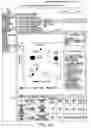 Fig. 46 - INFORMATION TECHNOLOGY ENTERPRISE MANAGER