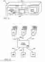 Fig. 03 - Networked waste processing apparatus