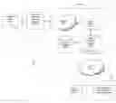 Fig. 01 - Method and System for Creating Rental Vehicle Reservations from Facsimile Communications