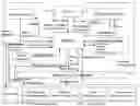 Fig. 01 - Web-based integrated event planning and management system and method