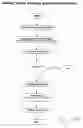 Fig. 35 - Web-based integrated event planning and management system and method