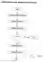 Fig. 41 - Web-based integrated event planning and management system and method