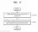 Fig. 04 - METHOD AND SYSTEM FOR MANAGING RELIABILITY OF IDENTIFICATION MANAGEMENT APPARATUS FOR USER CENTRIC IDENTITY MANAGEMENT