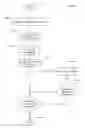 Fig. 01 - Out of office message improvements