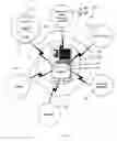 Fig. 02 - SYSTEM AND METHOD FOR ASSISTING INDIVIDUALS TO GENERAL CONTRACT A HOME