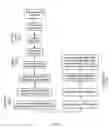 Fig. 04 - SYSTEM AND METHOD FOR ASSISTING INDIVIDUALS TO GENERAL CONTRACT A HOME