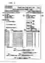 Fig. 06 - ADMINISTERING A CONTRACT OVER A DATA NETWORK