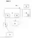 Fig. 02 - Balance rewards account system and method