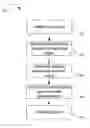 Fig. 01 - Determining Advertising Effectiveness