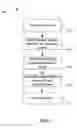 Fig. 02 - Determining Advertising Effectiveness