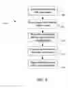 Fig. 03 - Determining Advertising Effectiveness