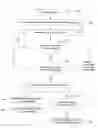 Fig. 01 - Human responses and rewards for requests at web scale
