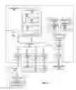 Fig. 02 - System and method for providing semantic captchas for online advertising