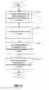 Fig. 07 - System and method for providing semantic captchas for online advertising