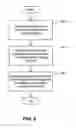 Fig. 09 - System and method for providing semantic captchas for online advertising