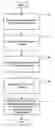 Fig. 01 - System and method for delivering online advertisements using captchas