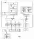 Fig. 02 - System and method for delivering online advertisements using captchas